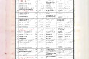 队报：里昂主帅布兰科预计今天下课，加图索最有希望接任